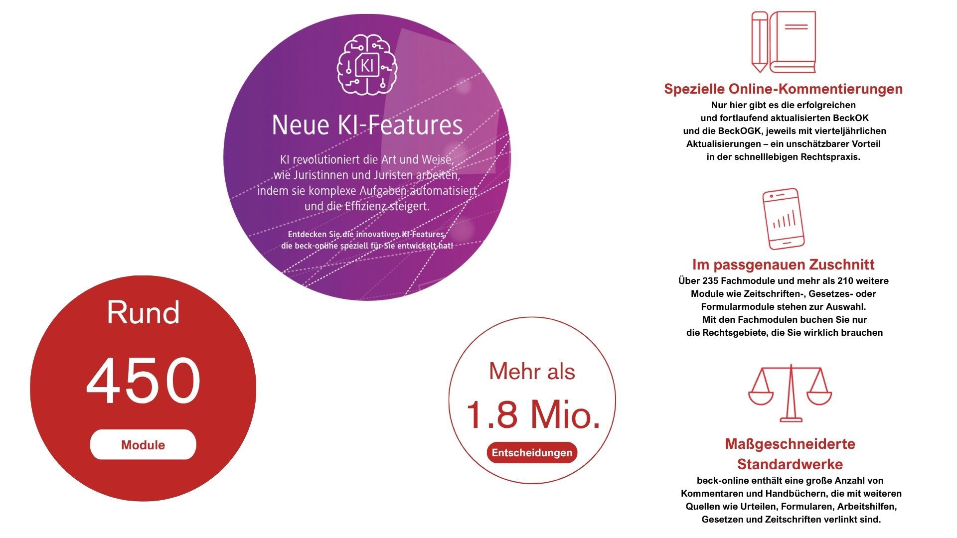 Spezielle Online Kommentierungen Die Vielfältigen Suchfunktionen Liefern Ihnen Schnell Das Gewünschte Ergebnis. Suchen Sie Einfach Nach Einem Paragrafen, Schlagwort Oder Aktenzeichen.